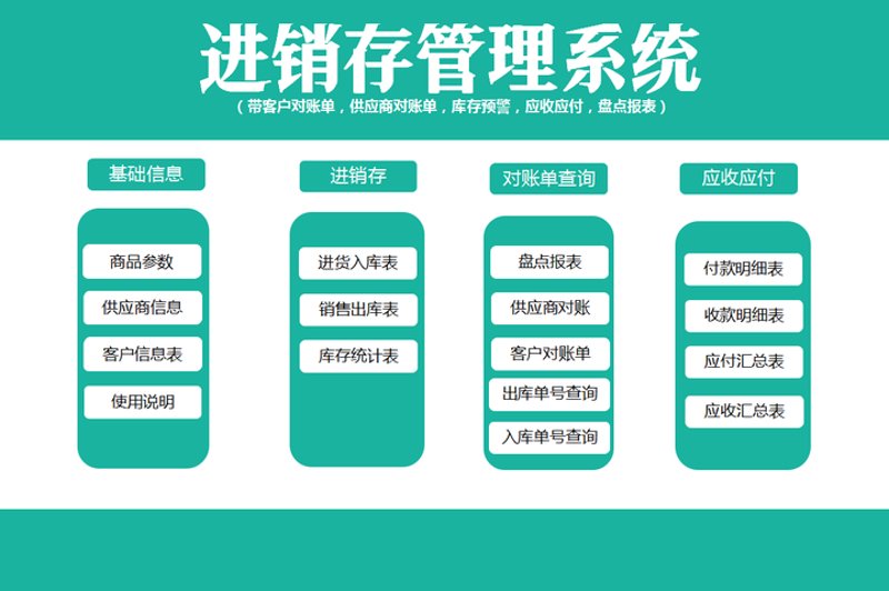 成武网站建设：推动企业品牌形象升级